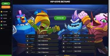 Betamo Casino: VIP