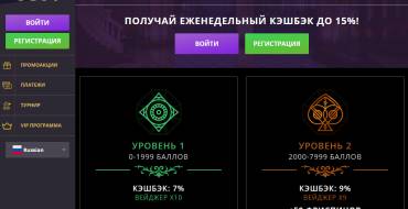 MyCasinoBest casino: Программа лояльности