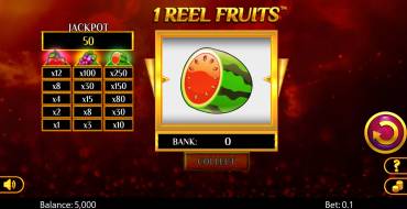 1 Reel Fruits: Игровой автомат