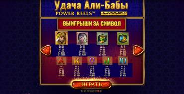 Ali Baba's Luck Power Reels: Таблица выплат