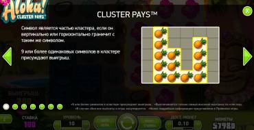 Aloha: Cluster Pays: Кластеры