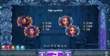 Beauty and the Beast Slot: Таблица