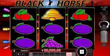 Black Horse: Выигрыши