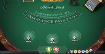 Blackjack: Blackjack