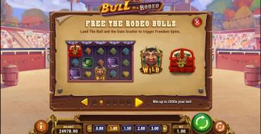 Bull in a Rodeo: Фриспины