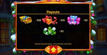 Christmas Gift Rush: Paytable