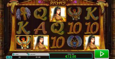 Cleopatra’s Riches: Тематика