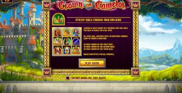 Crown of Camelot: Выигрыши