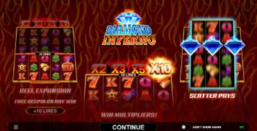 Diamond Inferno: Игровой автомат