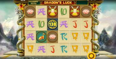 Dragon's Luck Megaways: Игровой автомат Dragon's Luck Megaways