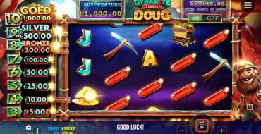 Dynamite Diggin Doug: Игровой автомат