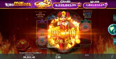 Fire and Roses Joker King Millions: Выигрыши