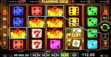 Flaming Dice: Выигрыши