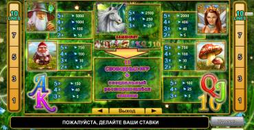 Fortune Spells: Множители выплат