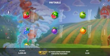 Fruit Storm: Таблица выплат