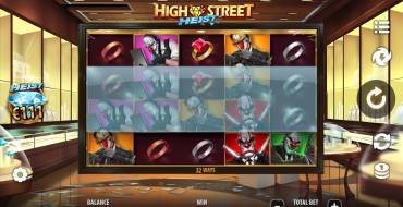 Highstreet Heist: Игровой автомат