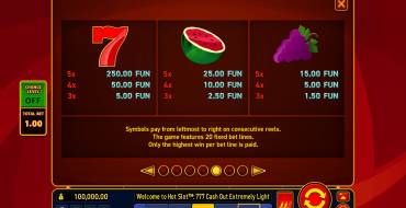 Hot Slot: 777 Cash Out Extremely Light: Таблица выплат