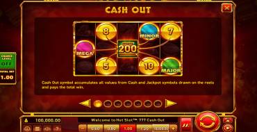 Hot Slot: 777 Cash Out: Уникальные функции