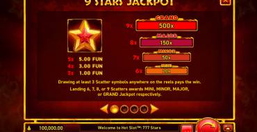 Hot Slot: 777 Stars: Джекпот