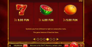 Hot Slot: Mystery Jackpot Joker: Таблица выплат