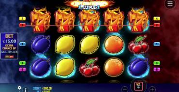 Hot to Burn Multiplier: Таблица выплат