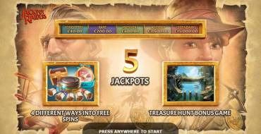 Jackpot Raiders: Игровой автомат Jackpot Raiders