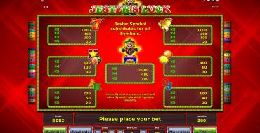 Jester’s Luck: Выигрыши