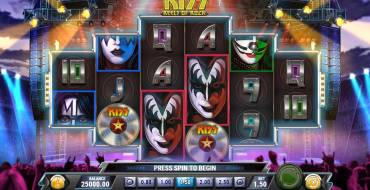 Kiss Reels of Rock: Игровой автомат