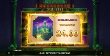 Legacy of Oz Hyperspins: Выигрыш