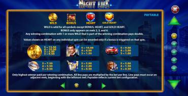 Lock It Link - Night Life: Выигрыши