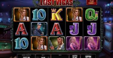 Lost Vegas: Игровой автомат