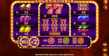 Lucky Double: Таблица выплат