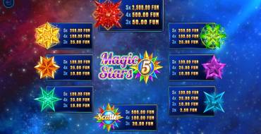 Magic Stars 5: Таблица выплат