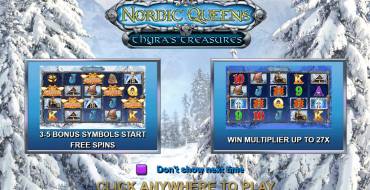 Nordic Queens: Thyra’s Treasures: Игровой автомат