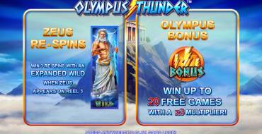 Olympus Thunder: Дизайн