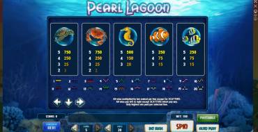 Pearl Lagoon: Таблица выплат