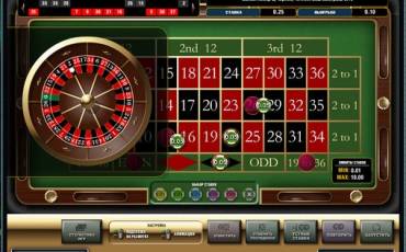 Рулетка Roulette with Tooltips