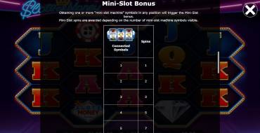 Slots of Money: Призы