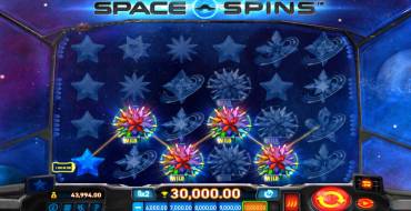 Space Spins: Выигрыши