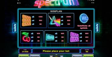 Spectrum: Таблица