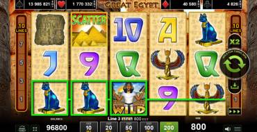 The Great Egypt: Выигрыши