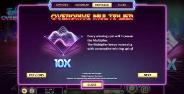 Total Overdrive: Множители