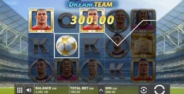 Ultimate Dream Team: Выплаты