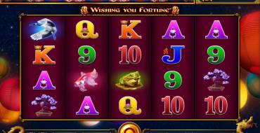 Wishing You Fortune: Тематика