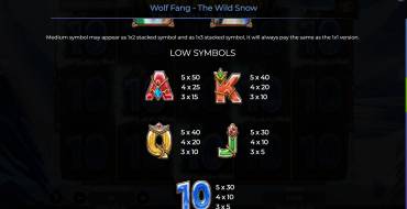 Wolf Fang – The Wild Snow: Таблица выплат 2