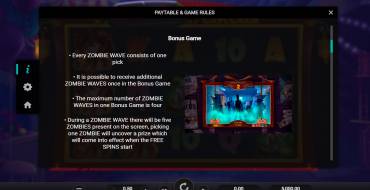 Zombie Circus: Бонусные игры