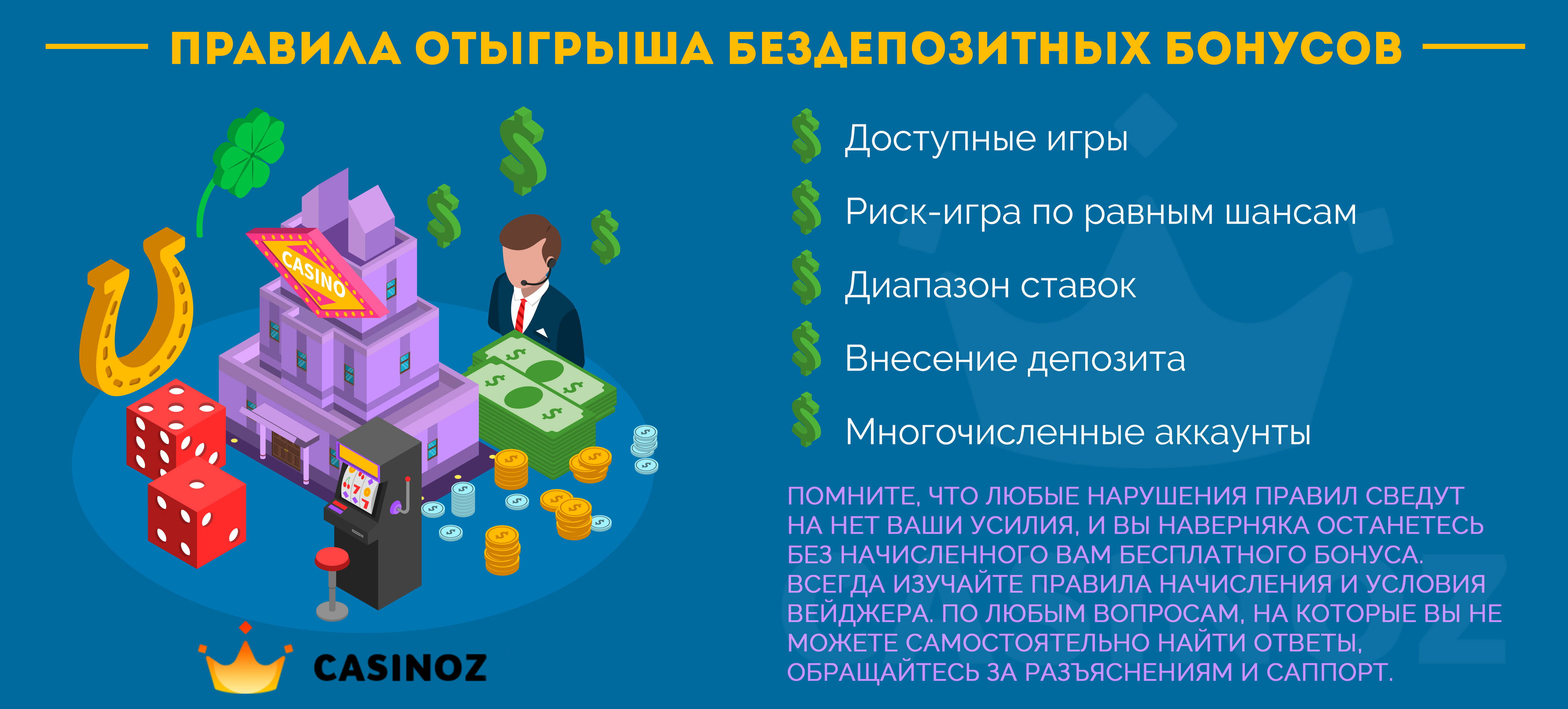 Лучшие бездепозитные бонусы в казино Июнь 2024 ? за регистрацию бесплатно