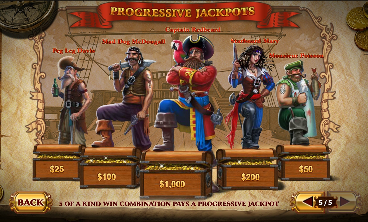 Jackpot party progressive slot machine