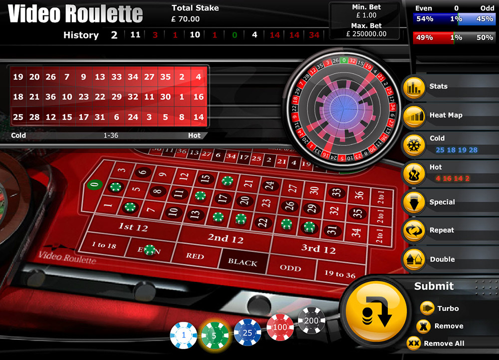 Video Roulette Chat Room Iphone